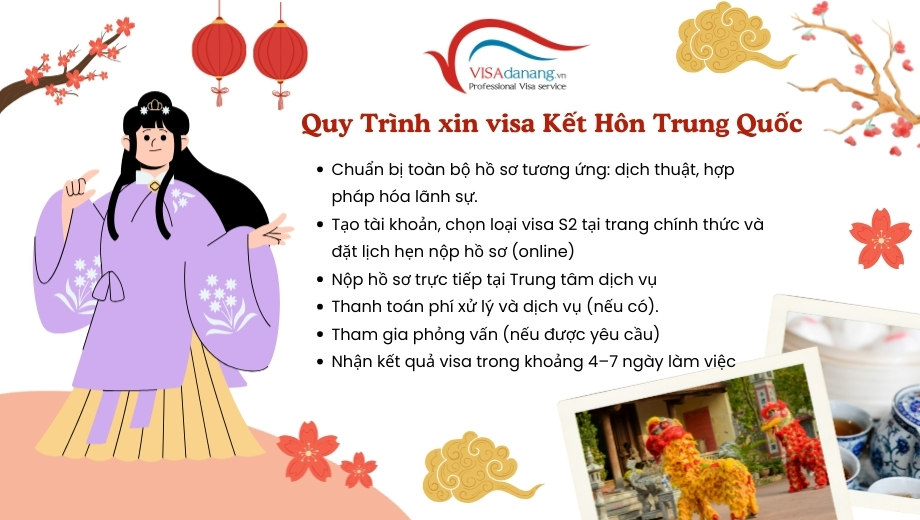 Trung Quốc kethon 2